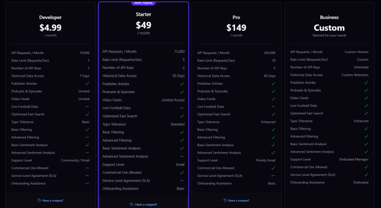 RSS feed provider pricing plans, $4.99 developer plan scaling to 100,000 articles per month