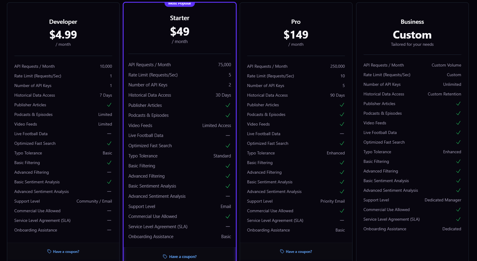 RSS feed provider pricing plans, $4.99 developer plan scaling to 100,000 articles per month